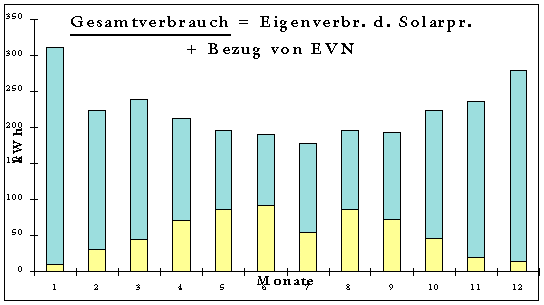 19972.gif
    (7709 bytes)